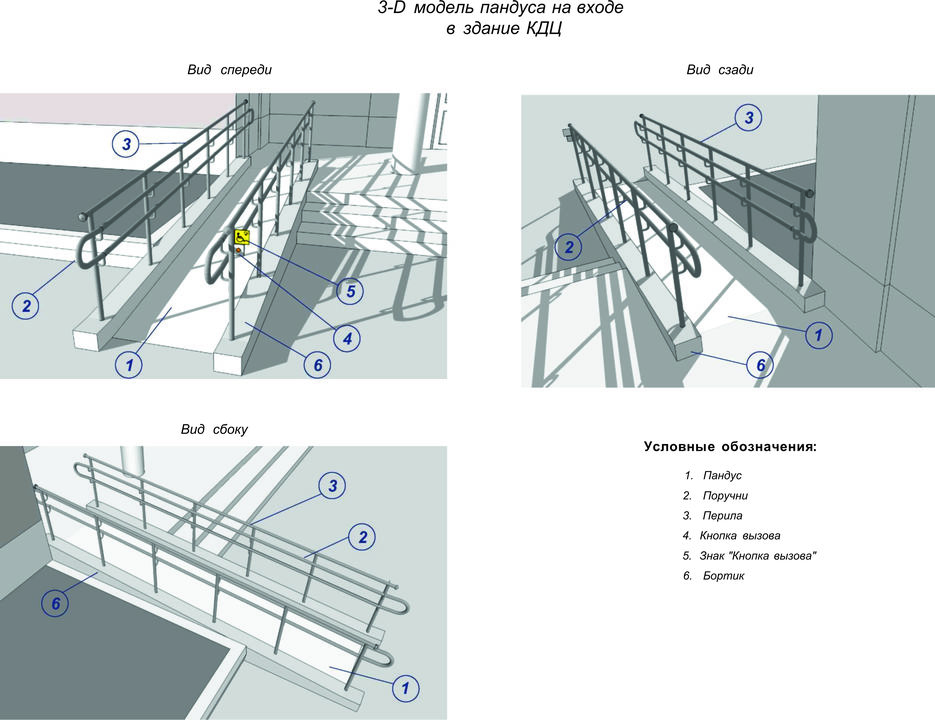 Чертежи пандусов для инвалидов