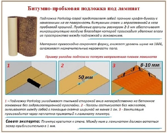 Топ-10 лучших подложек под ламинат: рейтинг по отзывам мастеров | ремонтсами! | информационный портал