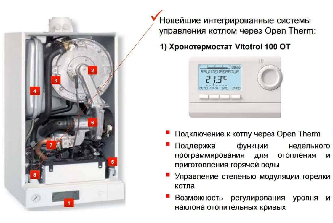 Двухконтурный немецкий газовый котел viessmann (24 квт): инструкция по экспулатации, технические характеристики и отзывы владельцев