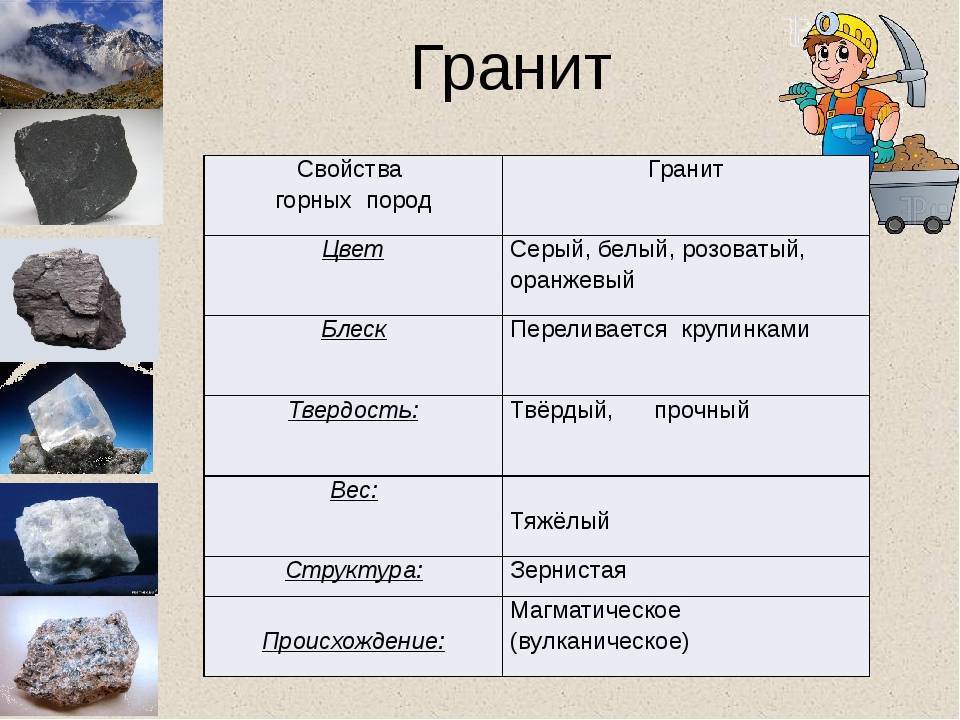 Керамогранит его назначение и применение