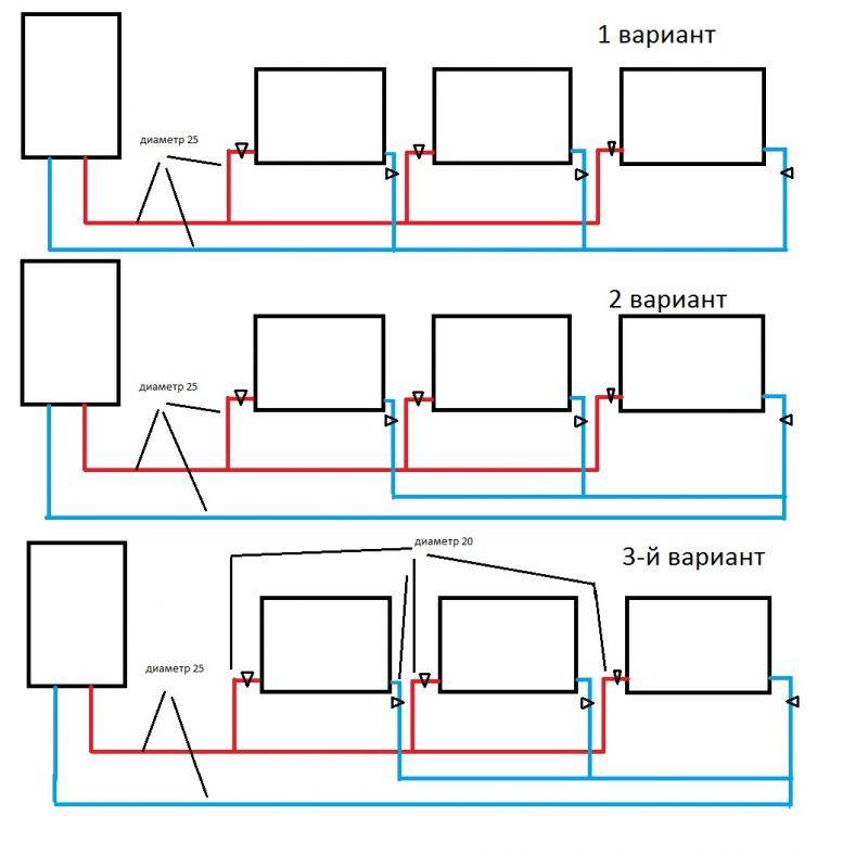 Тупиковая система отопления схема: попутная двухтрубная, видео и описание, попутка для 2-х этажного дома