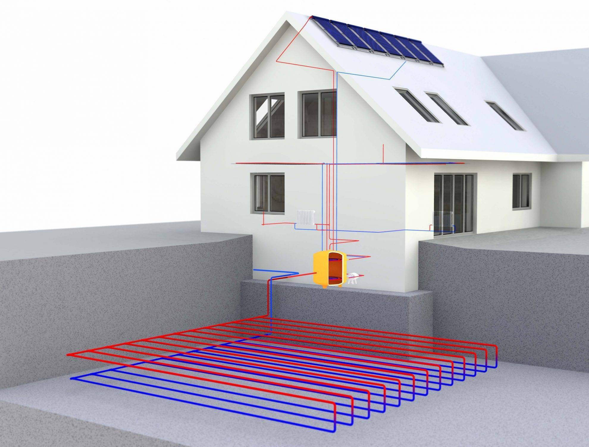 Сравнение источников отопления дома и квартиры: альтернативных и автономных