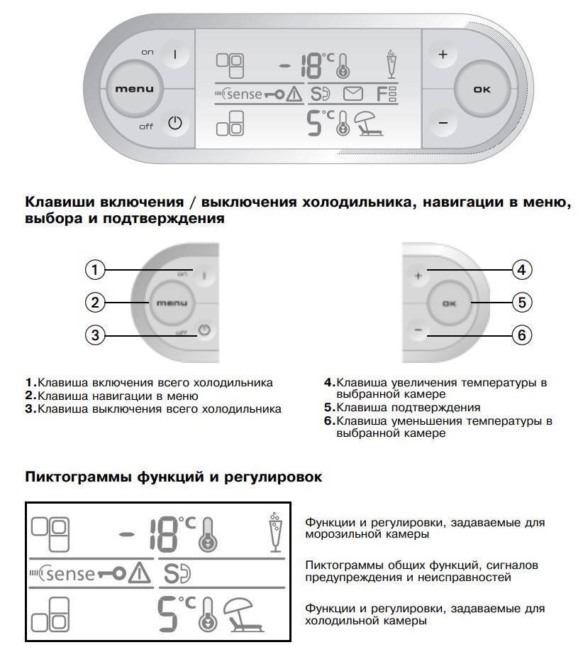 Холодильник whirlpool старые модели фото и инструкция