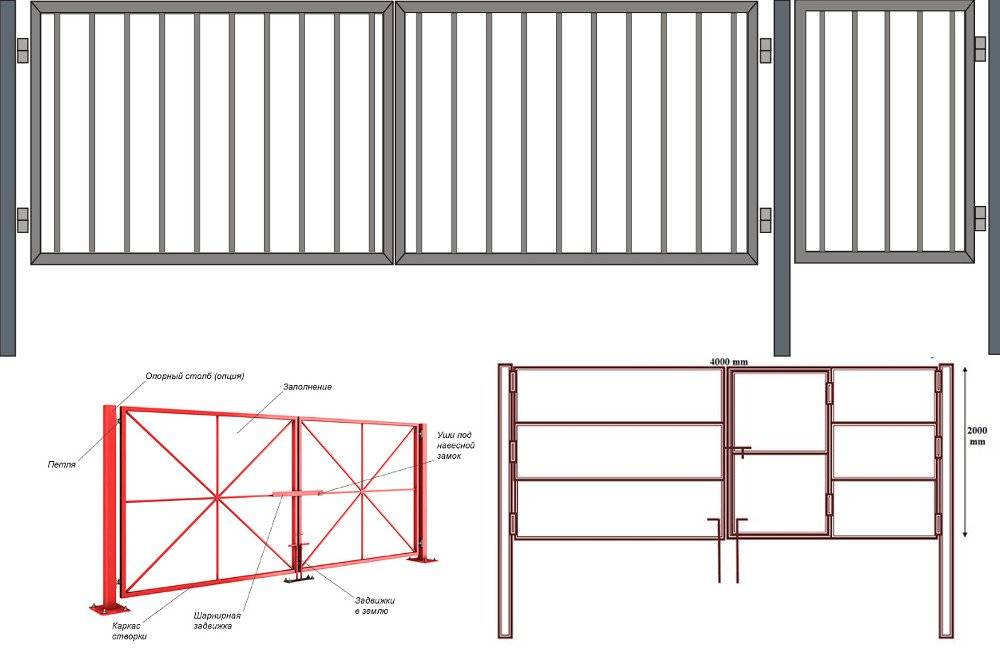 Схема ворот с калиткой