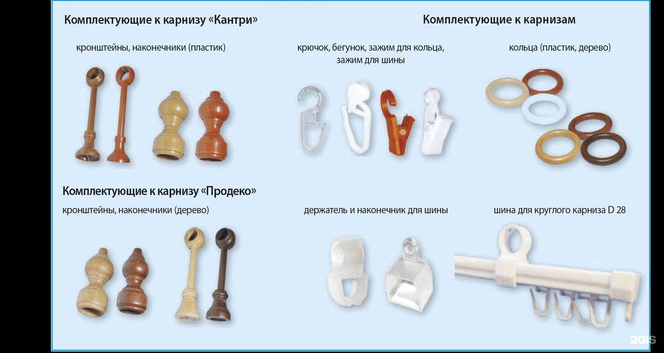 Как выбрать потолочный карниз для штор: виды и особенности конструкций