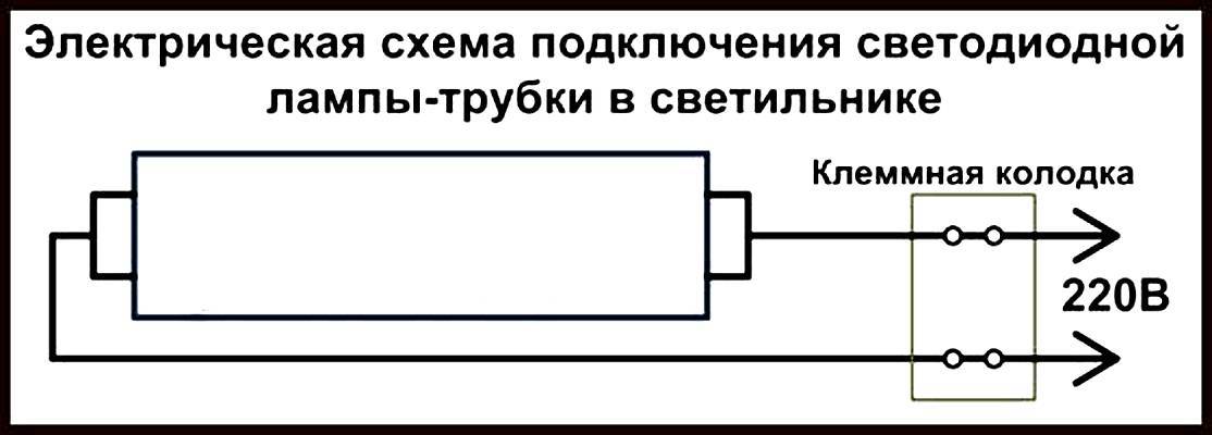Светодиодные лампы вместо люминесцентных: преимущества и алгоритм замены