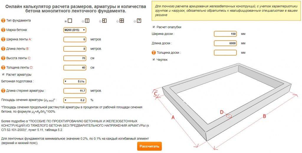 Как рассчитать количество пгс для фундамента - все для специалиста