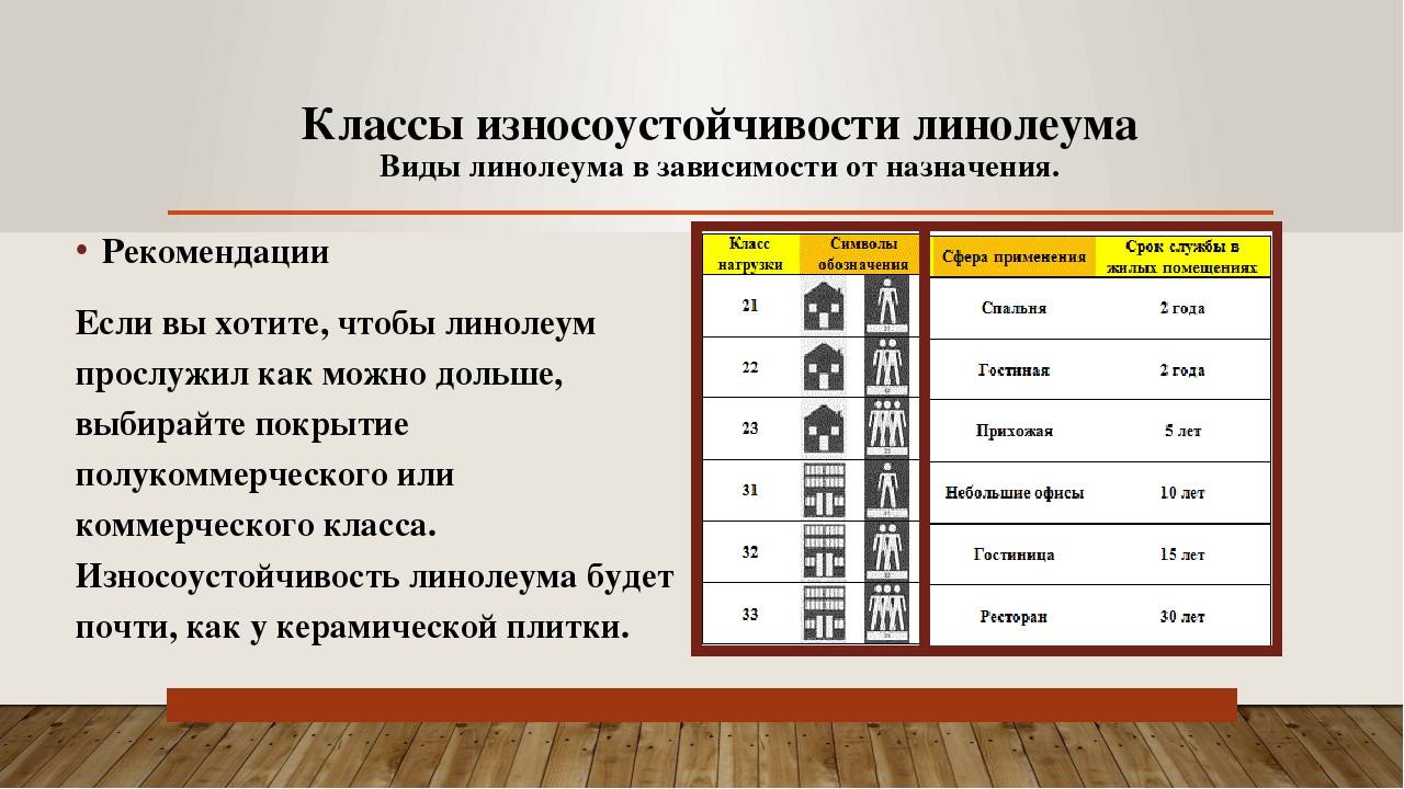 Как выбрать ламинат в комнату? что нужно знать при покупке ламината? отзывы потребителей :: syl.ru