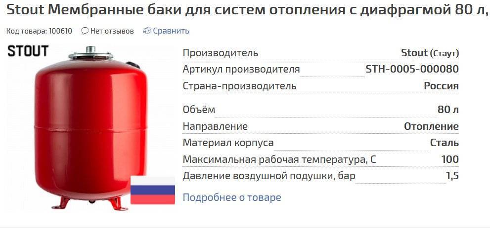 Расчет и объем расширительного бака для отопления