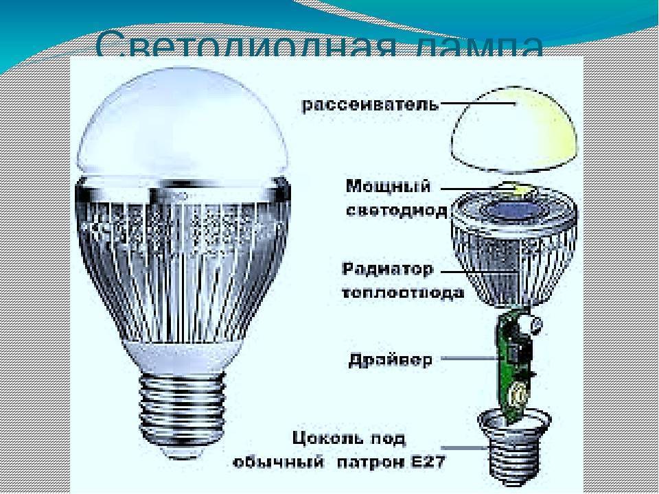 Лампа тесла принцип работы