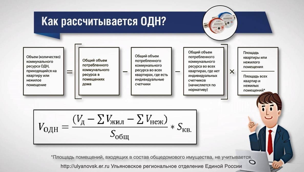 Как рассчитать одн за электричество - нормативы по услугам, порядок платежей