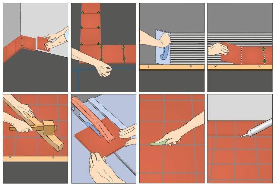 Как класть плитку на тёплый пол своими руками: этапы, материалы и инструменты (видео)