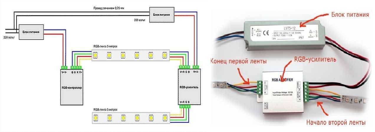 Контроллер светодиодный схема подключения