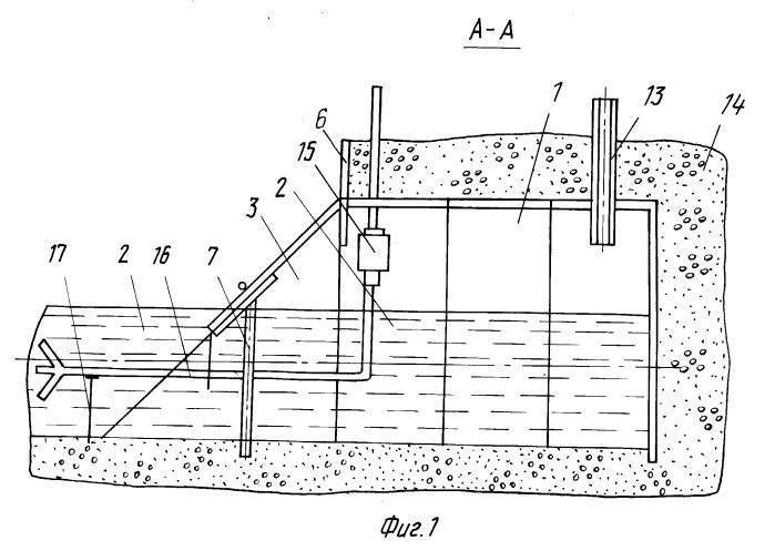 Аэратор для пруда: популярные модели, пошаговая инструкция по изготовлению своими руками | строй легко
