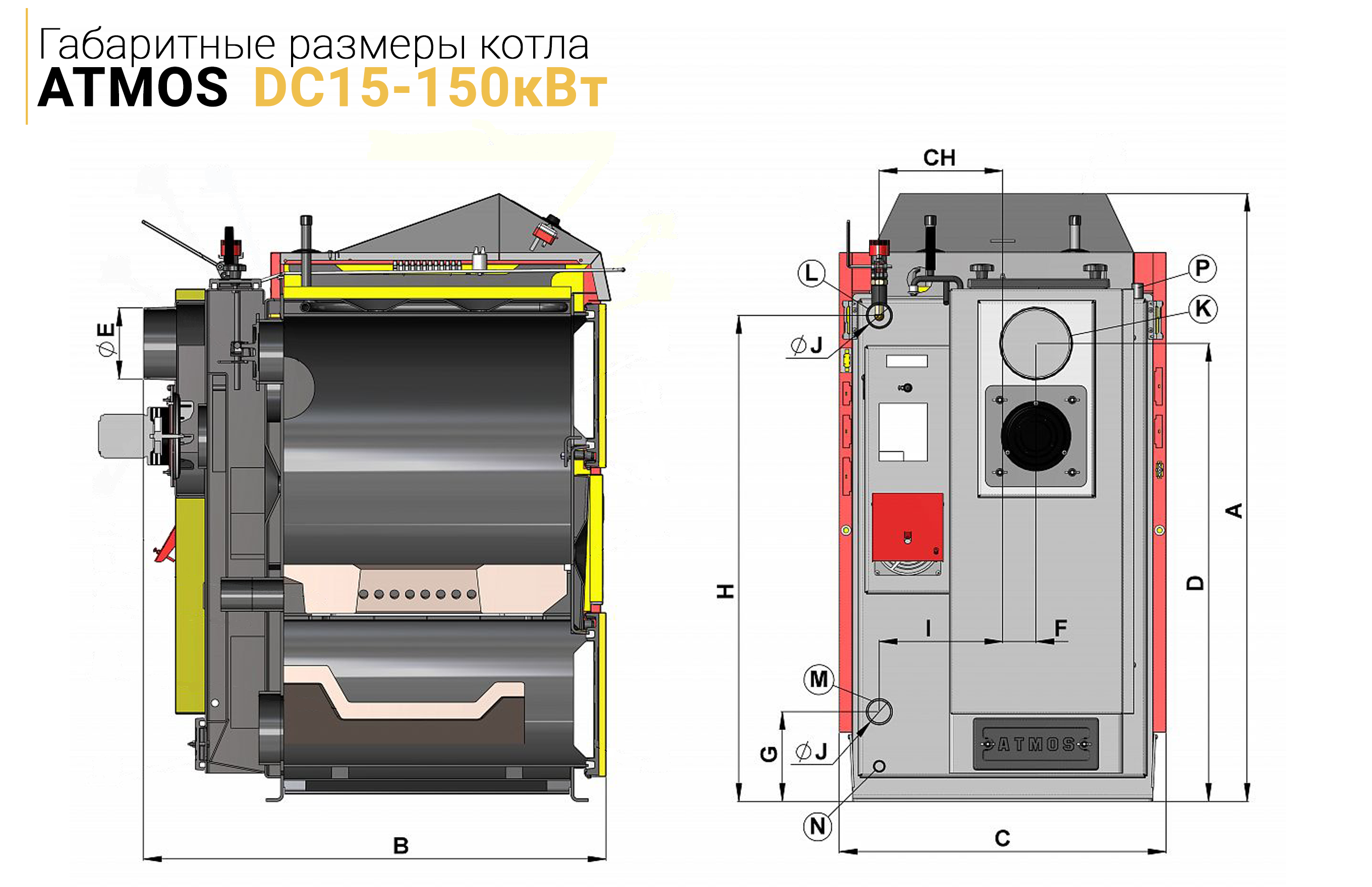 Принцип работы котлов пиролизного горения. устройство. типы
