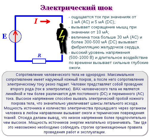 Чувствовала напряжение