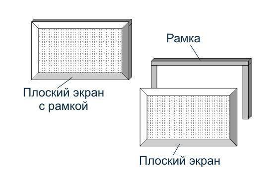 Экран для батареи отопления: как выбрать правильную модель
 adblockrecovery.ru