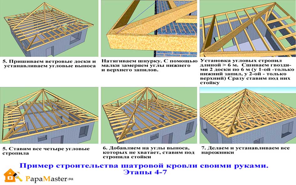 Крыша конверт: схема, как рассчитать, как построить, из металлочерепицы, с эрекром. как делается крыша конверт