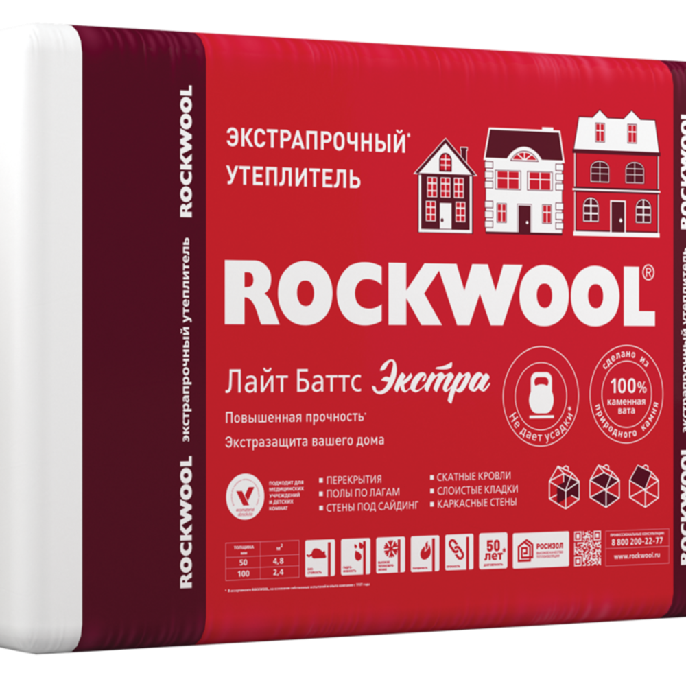 Rockwool Тех Баттс Купить