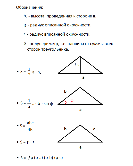 Высота по трем сторонам. Как высчитать площадь треугольника. Как вычислить квадратуру треугольника. Формула нахождения площади треугольника. Формула расчета площади треугольника.