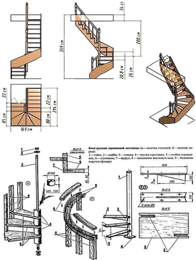 Лестница на второй этаж деревянная своими руками прямая фото чертежи