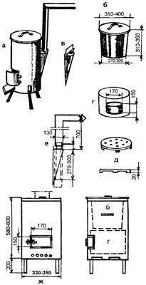 Чертеж печки под казан 12 литров с трубой