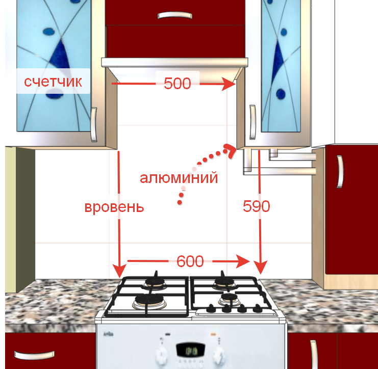 Установка встраиваемой вытяжки на кухне: особенности устройства и монтажа