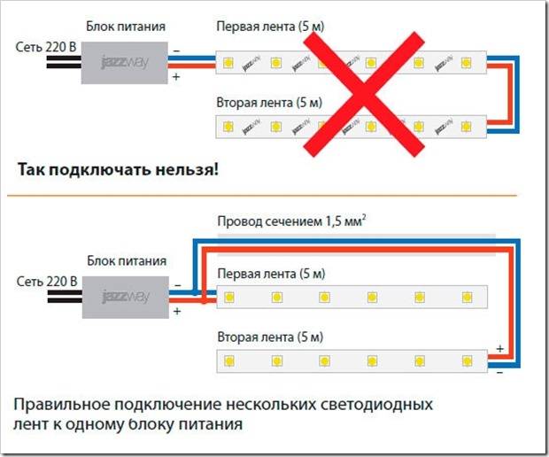 Схема светодиодной ленты 12 вольт