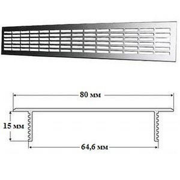 Решетки в столешницу батарей отопления