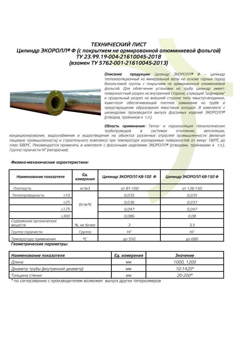 Особенности и назначение теплоизоляционных цилиндров