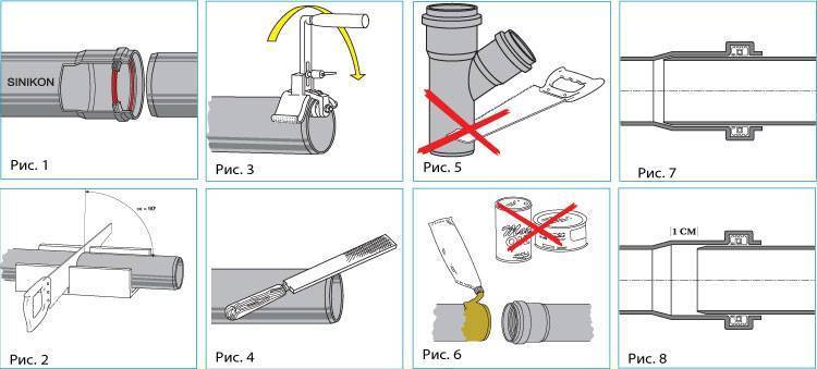 Как соединить канализационные пластиковые трубы - способы