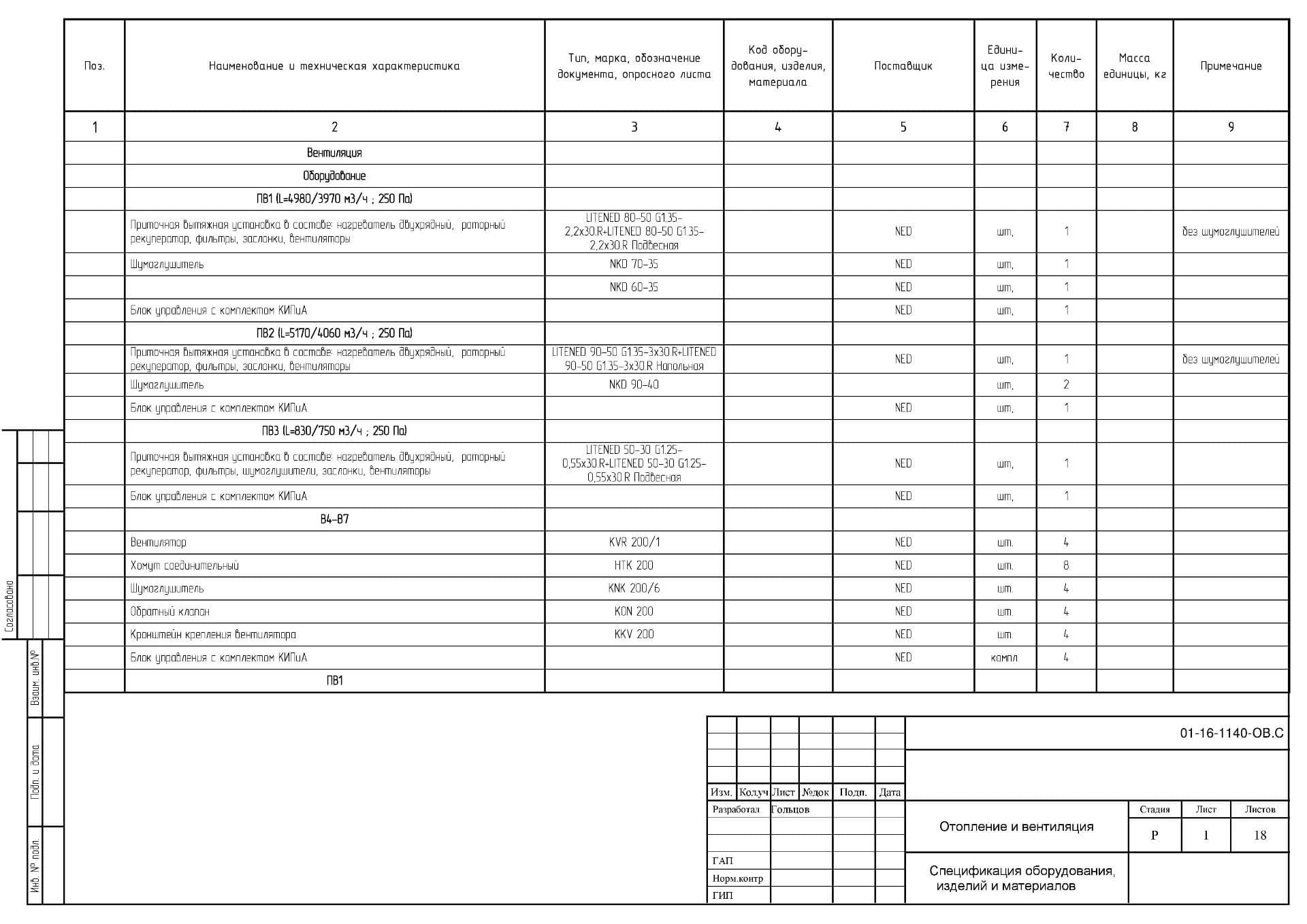 Расчет спецификации по проекту