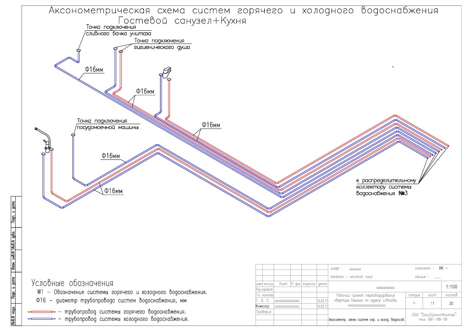 Канализация на планах