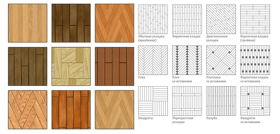 Схема укладки паркета