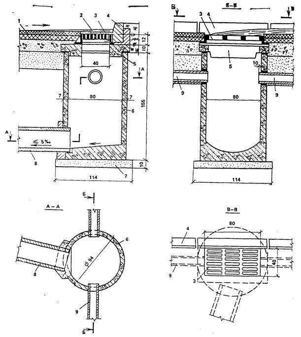 Чертежи железобетонный канализационный колодец