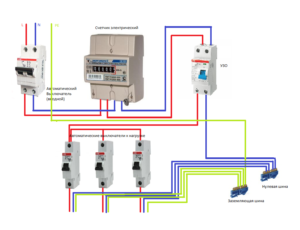 Нужен ли автомат. Схема подключения счетчика се 101 однофазного. Электросчетчик се 101 схема подключения. Схема подключения Эл счетчика однофазного Энергомера. Схема подключения трехфазного электронного счетчика электроэнергии.