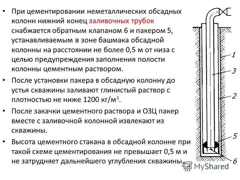 Технология бурения скважин на воду: правила процесса бурения, как бурят скважину под воду