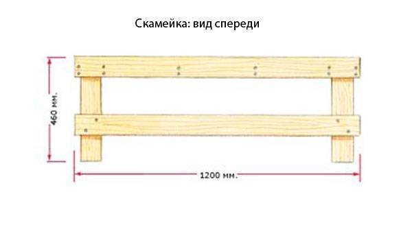 Схема скамейки для бани