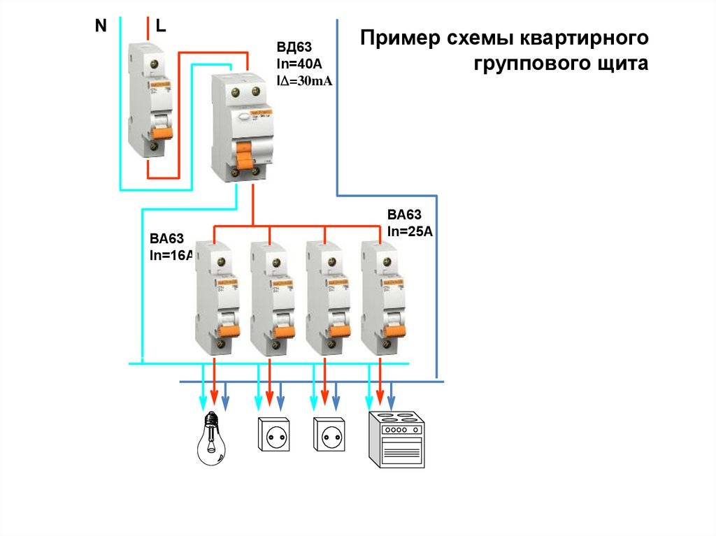 Схема подключения однофазного автомата в щитке