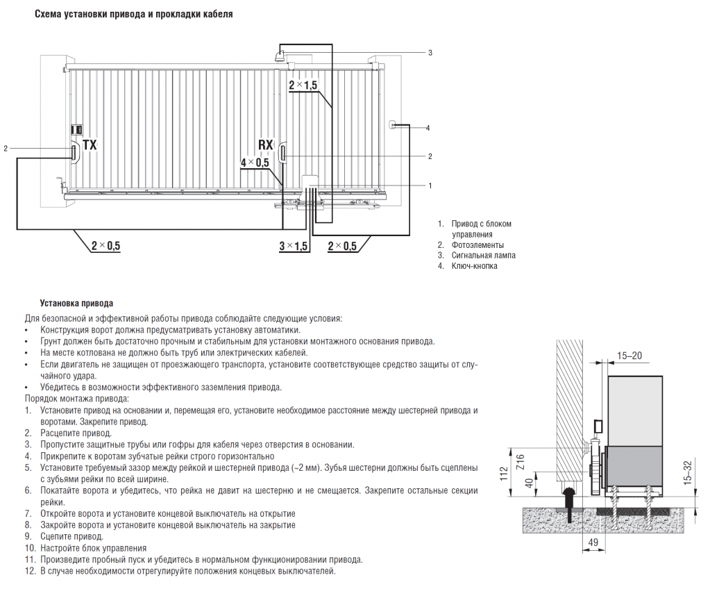 Схема прокладки проводов для откатных ворот