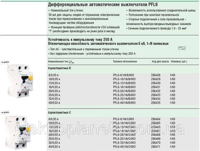 Номинальная отключающая способность что это. Отключающая способность автоматического выключателя таблица. Номинальная отключающая способность автоматического выключателя. Код отключающей способности автоматического выключателя. Автомат отключающая способность n s l h.