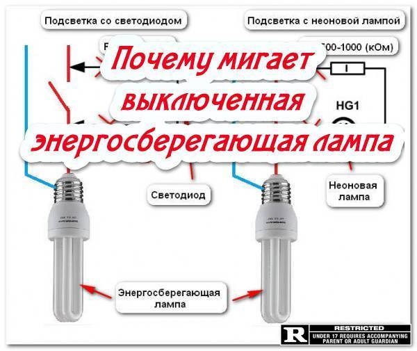 ✅ почему мигает светодиодный светильник во включенном состоянии - novostroikbr.ru