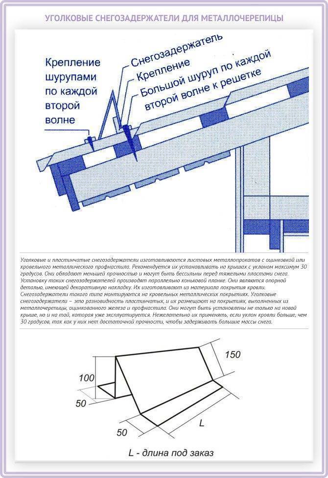 Монтаж снегозадержателей на металлочерепицу: инструкция по установке, подробная схема с расчетами