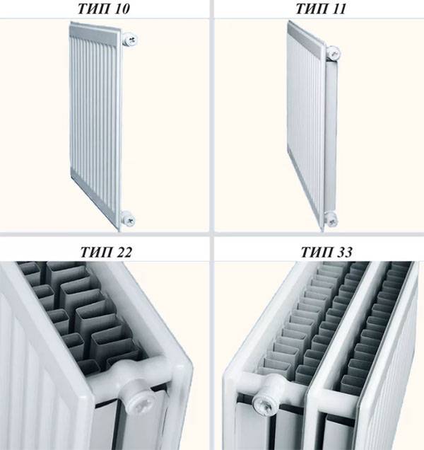 Панельные радиаторы отопления: преимущества, недостатки, монтаж | строй советы