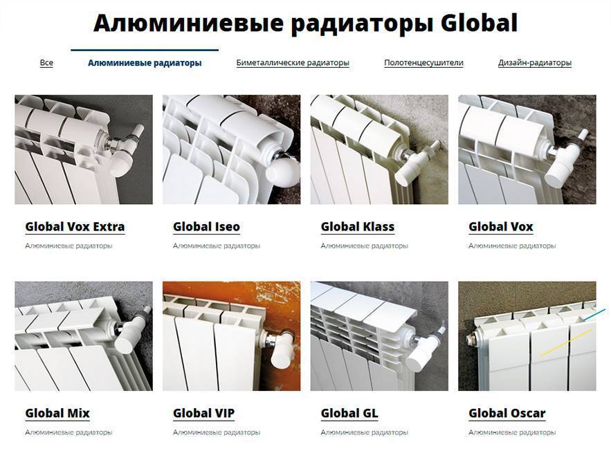 Характеристики алюминиевых радиаторов