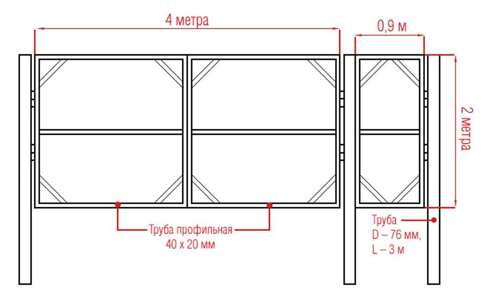 Ворота с калиткой своими руками: откатные и распашные, чертежи, видео и фото