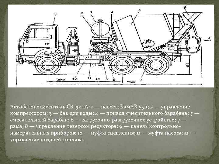 5 самых распространенных способов обмана в автосервисе