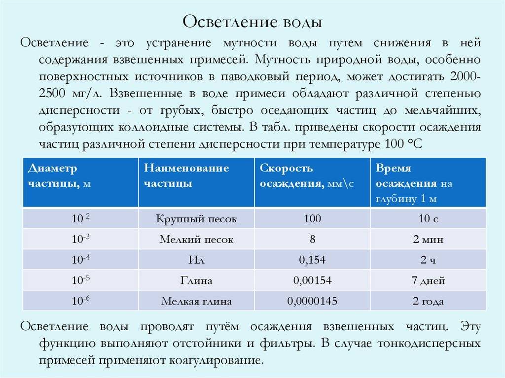 Методы водоподготовки