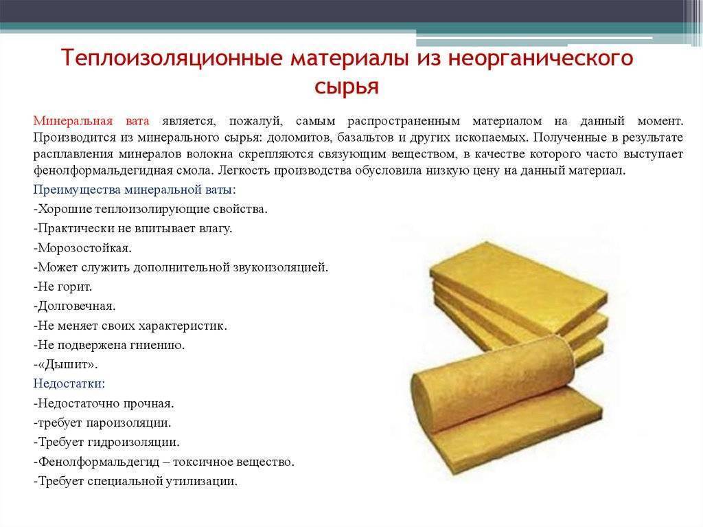 Характеристики современных теплоизоляционных материалов