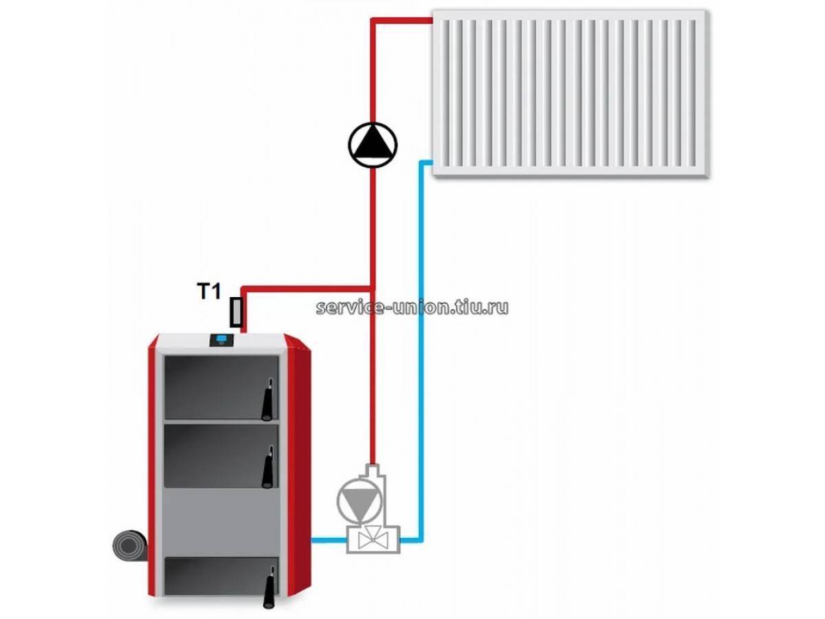 Как подключить комнатный термостат к газовому котлу для отопления схема подключения